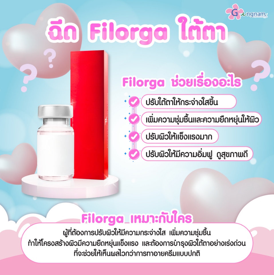 Filorgaใต้ตา ช่วยอะไร เหมาะกับใคร