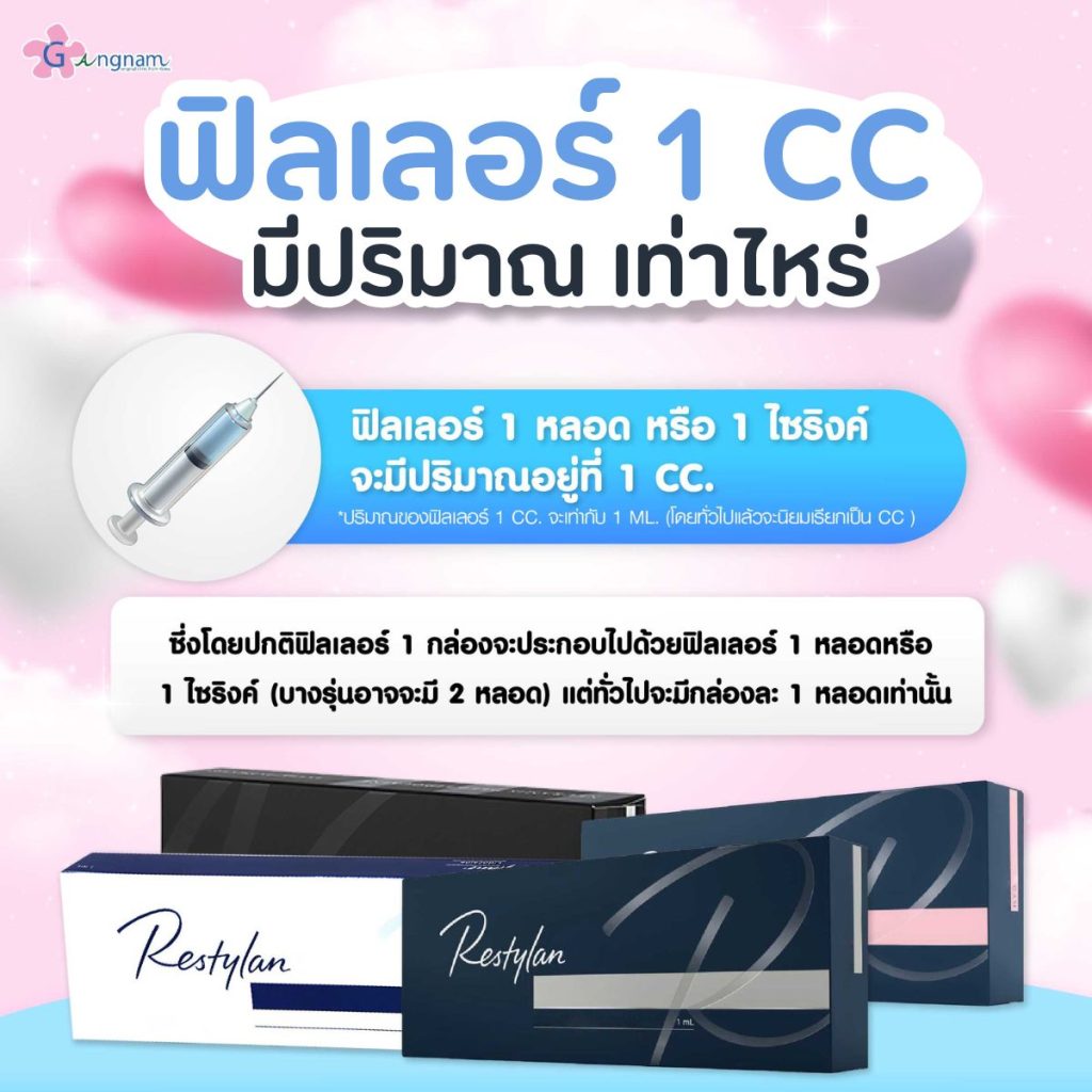 ฟิลเลอร์ 1 CC มีปริมาณเท่าไหร่