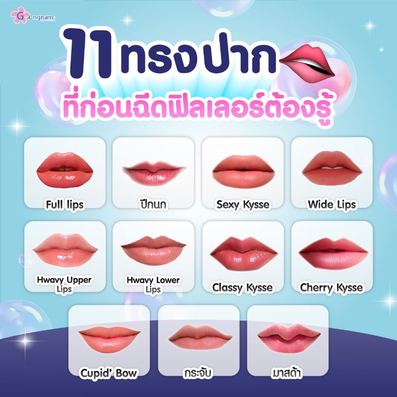 11ทรงปากต้องรู้ก่อนฉีดฟิลเลอร์