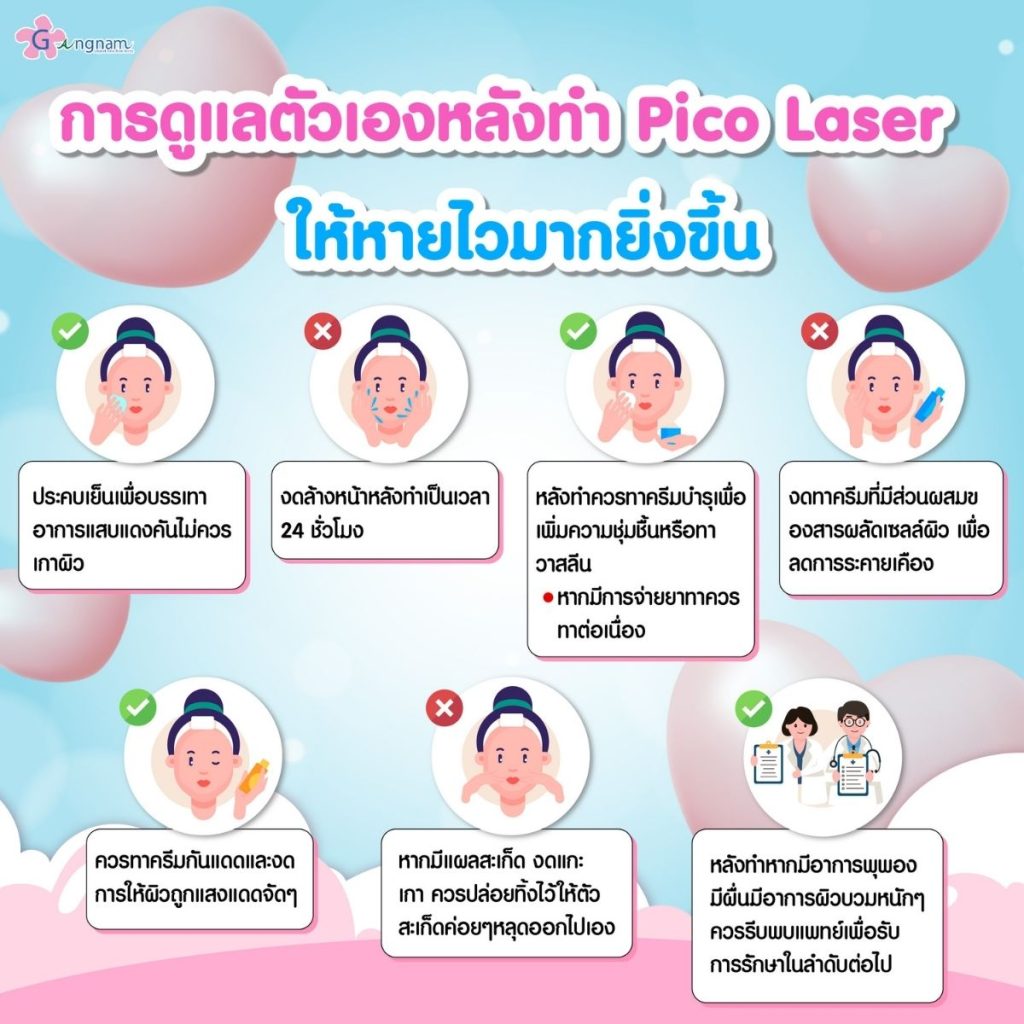 การดูแลตัวเองหลังทำ pico laser ให้หายไวมากยิ่งขึ้น