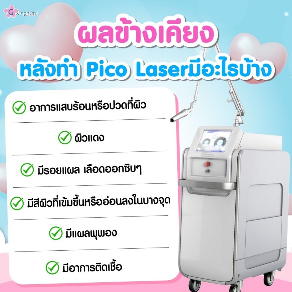 ผลข้างเคียงหลังทำ pico laser