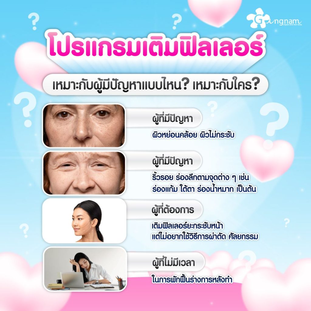 ฟิลเลอร์ยกหน้าเหมาะกับใครบ้าง