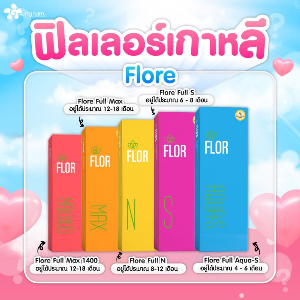 ฟิลเลอร์เกาหลี Flore