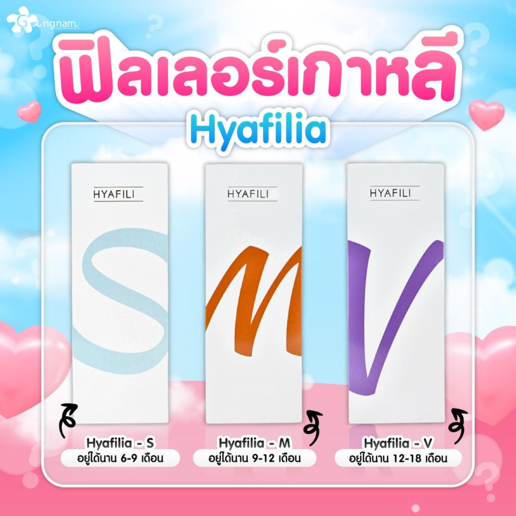 ฟิลเลอร์เกาหลี Hyafilia