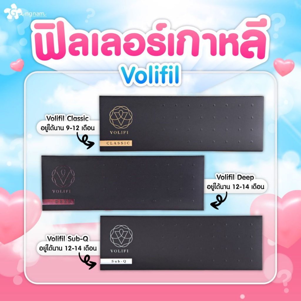 ฟิลเลอร์เกาหลี Volifil