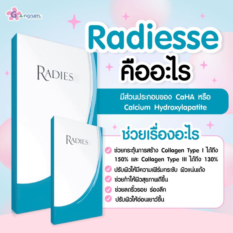 Radiesse คืออะไร