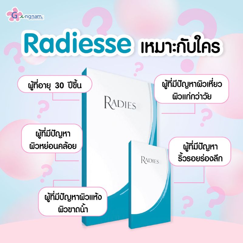 Radiesse เหมาะกับใคร