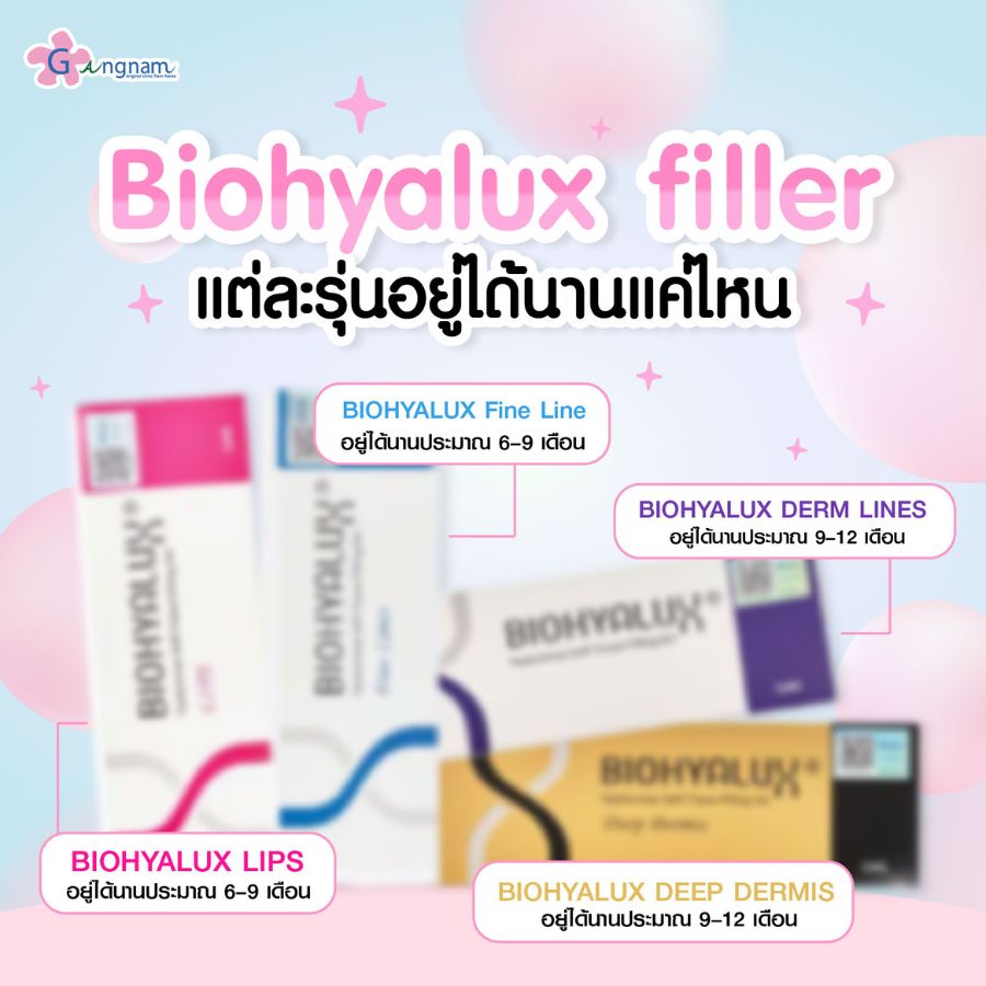 biohyalux filler อยู่ได้นานแค่ไหน