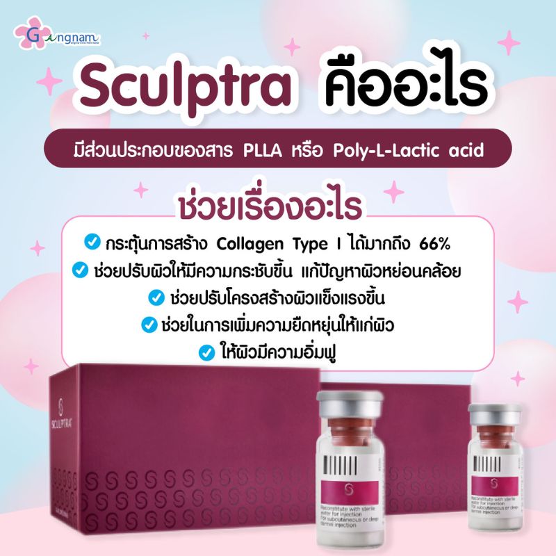 sculptra คืออะไร