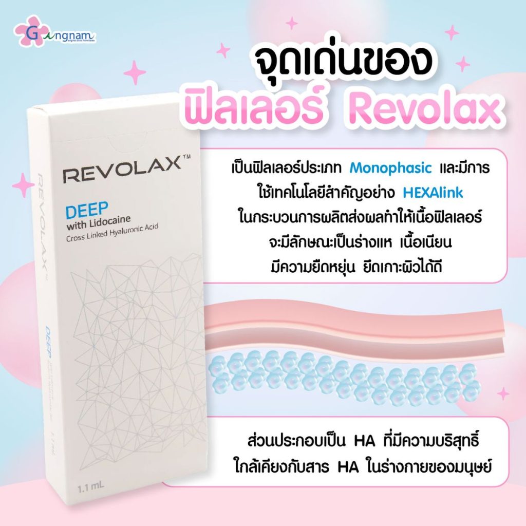 จุดเด่นของ revolax