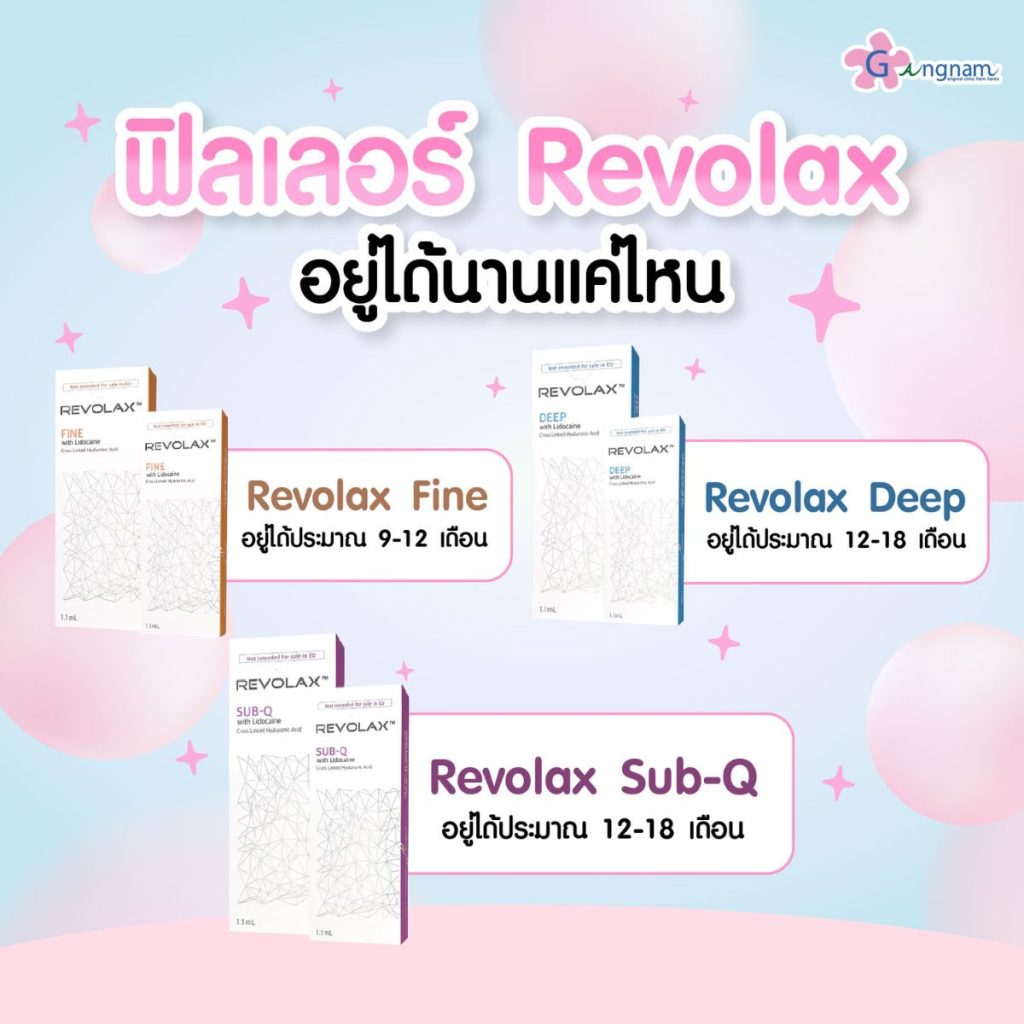 ฟิลเลอร์ Revolax อยู่ได้นานไหม