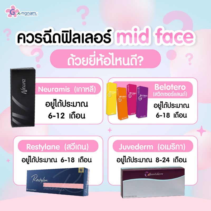 ฟิลเลอร์ยี่ห้อไหนควรใช้ฉีดที่ mid face