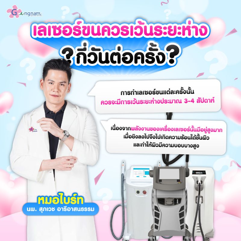 เลเซอร์ขนควรเว้นระยะเวลากี่วัน