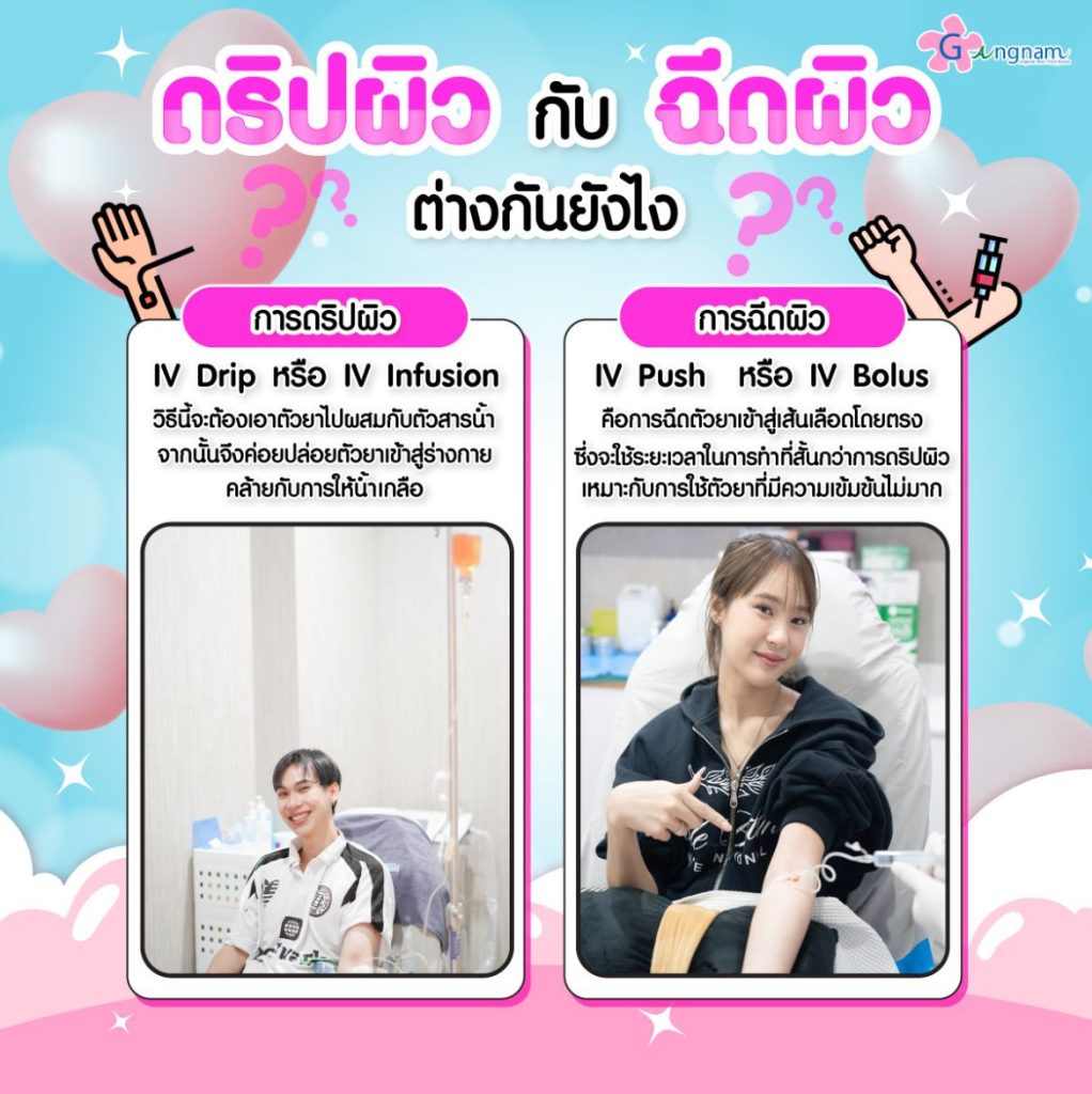 ดริปผิวกับฉีดผิวต่างกันยังไง