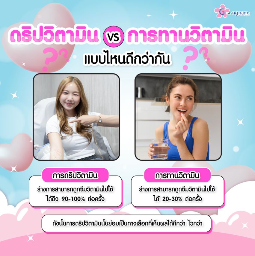 ดริปวิตาิน vs  การทานวิตามิน แบบไหนดีกว่ากัน